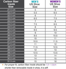 Leeuoe carbon fiber insole durable lightweight corrosion-free