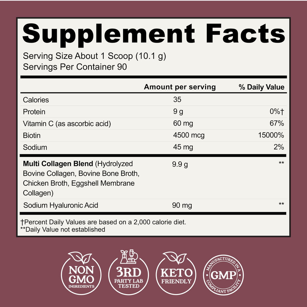 Ingredients panel with biotin, hyaluronic acid, and vitamin C