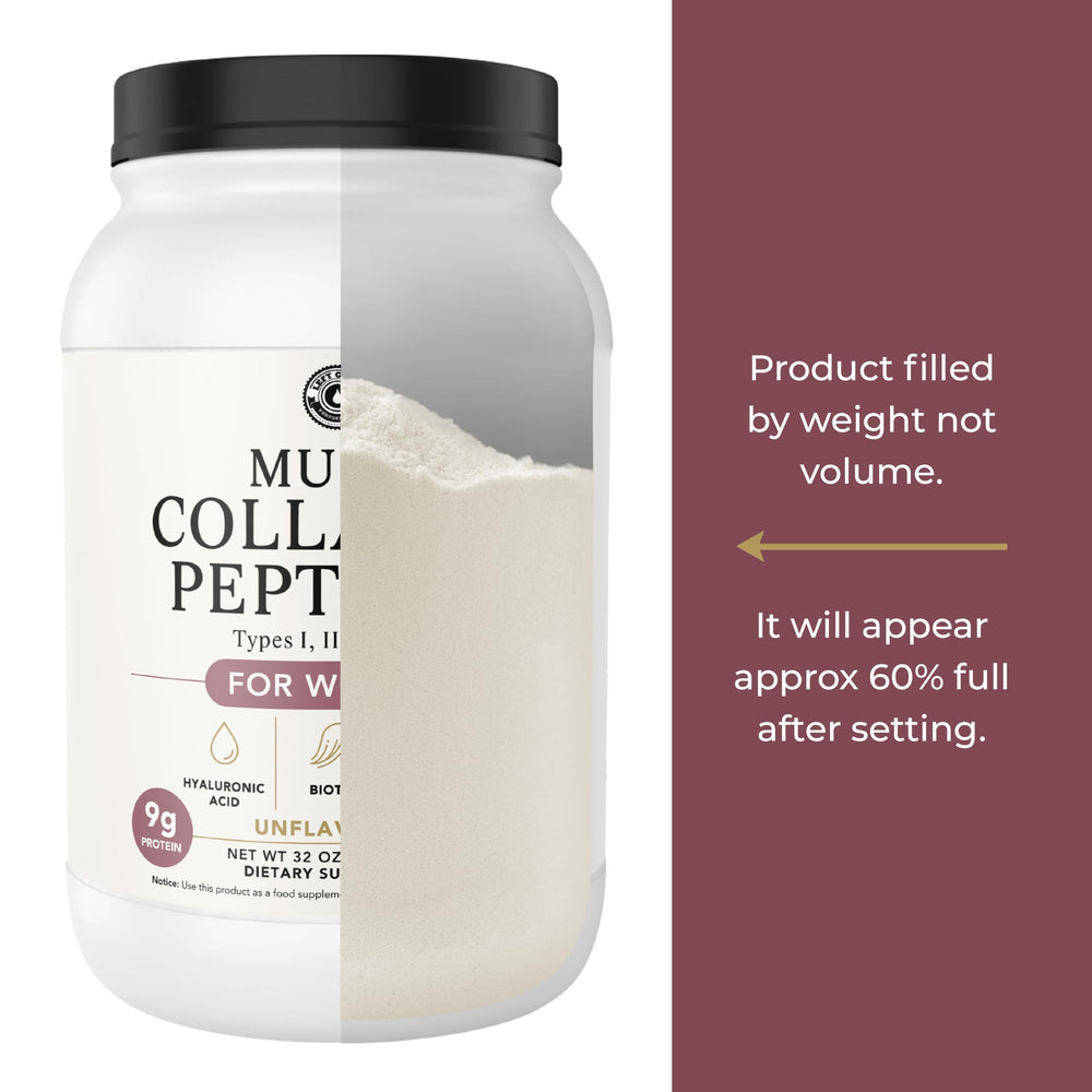Collagen types I, II, III, V, X chart from Left Coast Performance