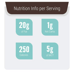 Left Coast Performance Keto Shake Chocolate packaging emphasizes zero sugar and keto compatibility