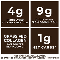Left Coast Performance MCT Oil Powder smoothie mix, adds MCTs and collagen.