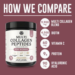 Shake of Left Coast Performance collagen powder in a glass, ready to drink
