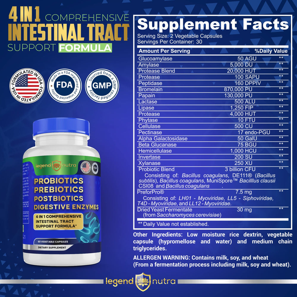 Legend Nutra bottle with meals scene suggesting postbiotic support with food.
