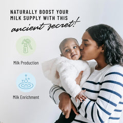 Legendairy Milk Lactivist Drops pour top for easy dosing