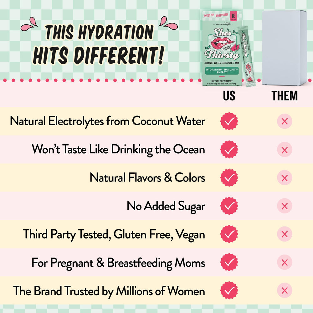 Legendairy Milk She's Thirsty mom-friendly scene, hydration during pregnancy or breastfeeding.