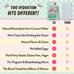 Legendairy Milk She's Thirsty mom-friendly scene, hydration during pregnancy or breastfeeding.