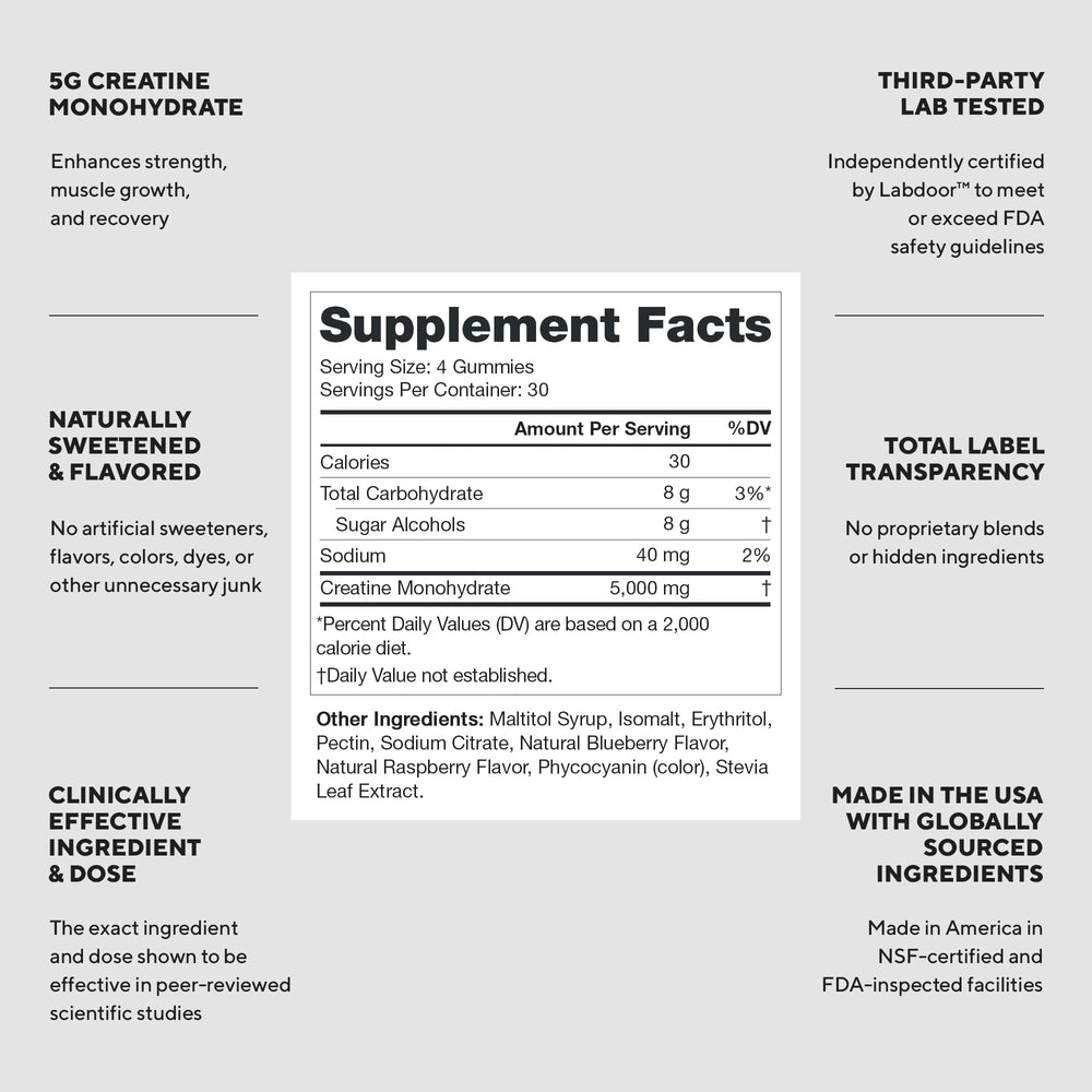 LEGION Creatine Monohydrate Gummies close-up showing chewable convenience for training.