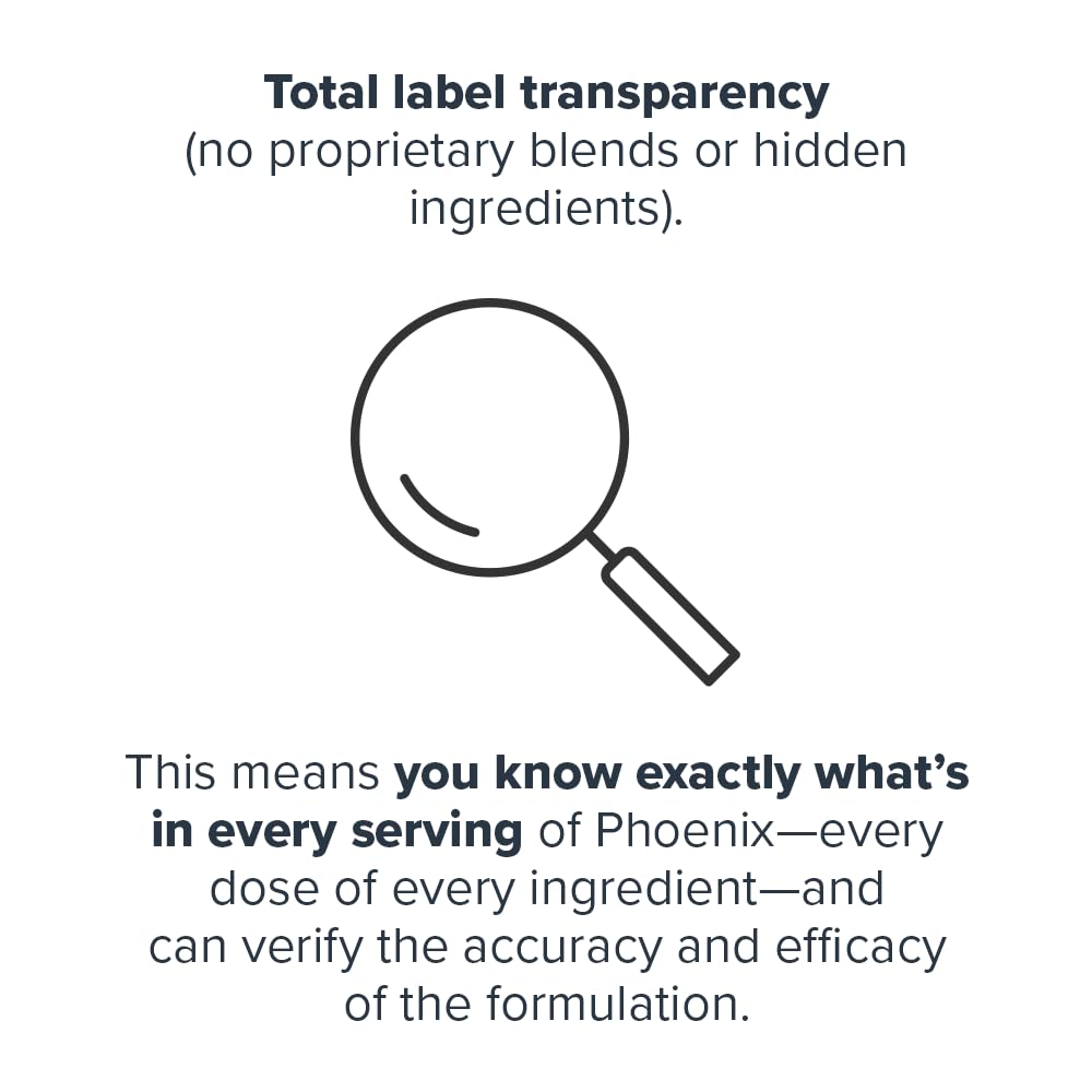 LEGION Phoenix ingredients list emphasizing clean formulation.