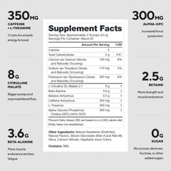 LEGION Pulse bottle back label highlighting ingredients and usage guidance.