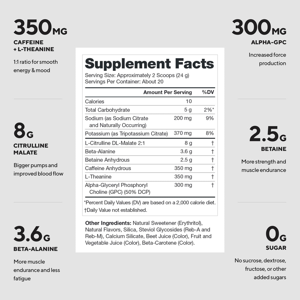 LEGION Pulse label highlights transparent ingredients for trust and clarity.