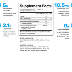 LEGION Recharge bottle back label highlights ingredients and transparent dosing.