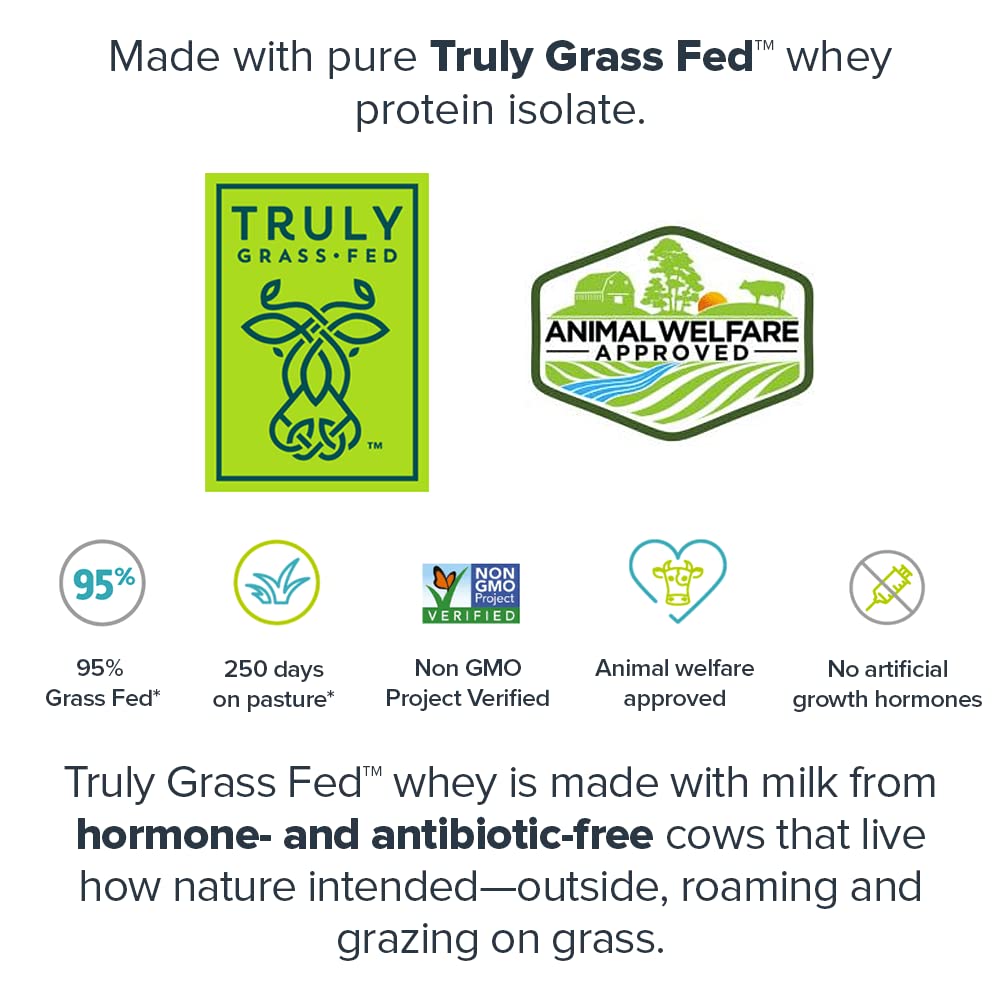 LEGION Whey+ ingredients panel emphasizes no artificial additives