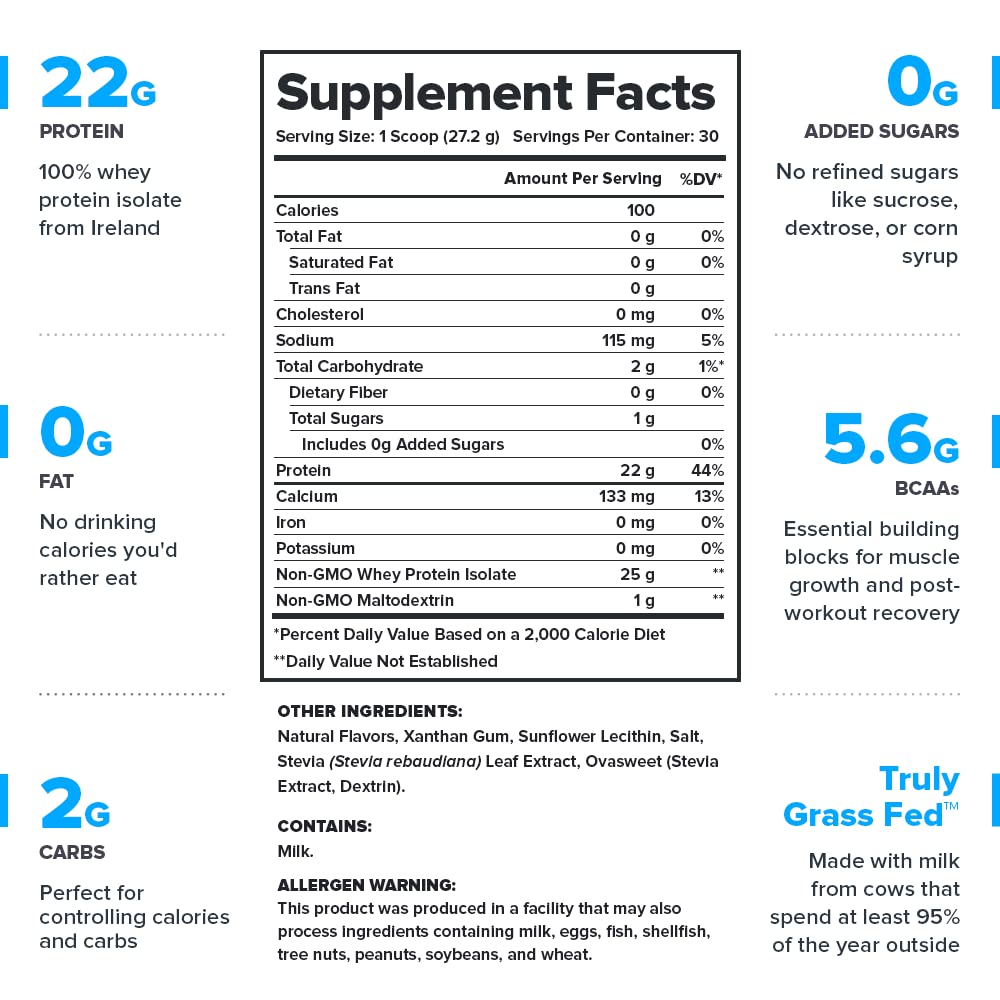 LEGION Whey+ label showcases 22 g protein per serving and clean ingredients