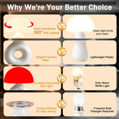 LemSen mushroom lamp remote control enables easy nightstand adjustments