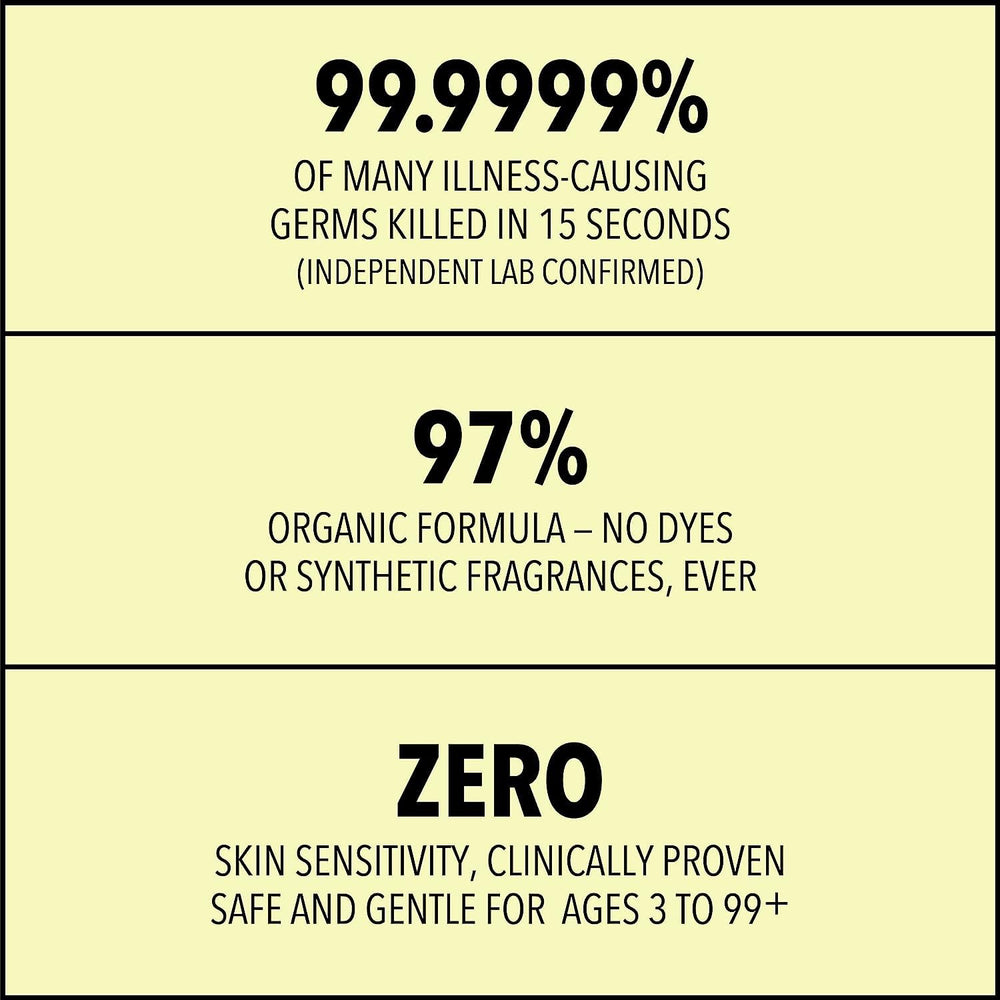 Lemyn Organics dermatologist-tested label highlighting safe use for sensitive skin.
