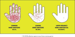Lemyn Organics hand sanitizer gel hands apply — leaves hands silky and moisturized.