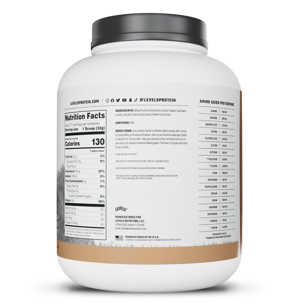Levels Grass Fed dairy source emphasizes hormone-free, high-quality protein.