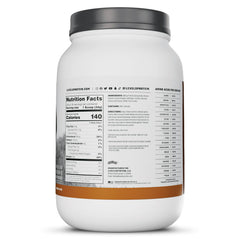 Levels Grass Fed whey USA-made badge signifies domestic production standards.
