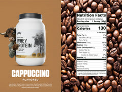 Levels Grass-Fed Whey label shows clean ingredients and nutrition facts.