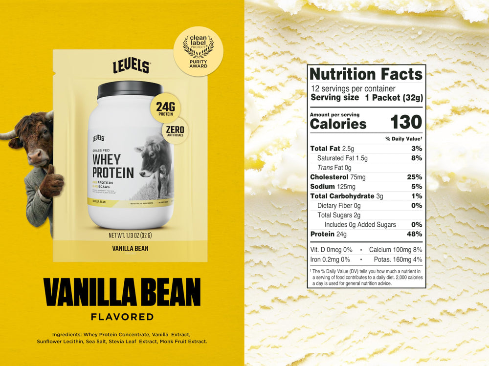 Levels whey mixes easily with liquid for a silky shake texture.