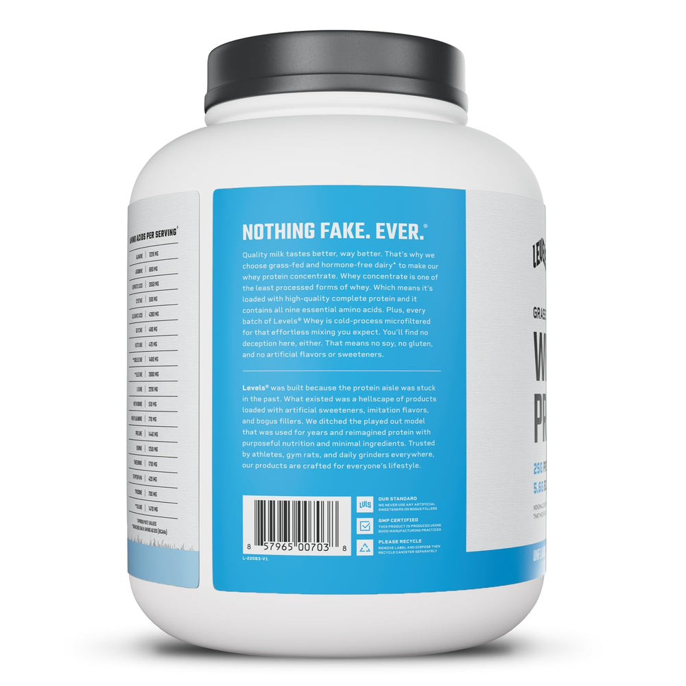 Levels whey protein ingredients label reflecting non-GMO, fillers-free formula.