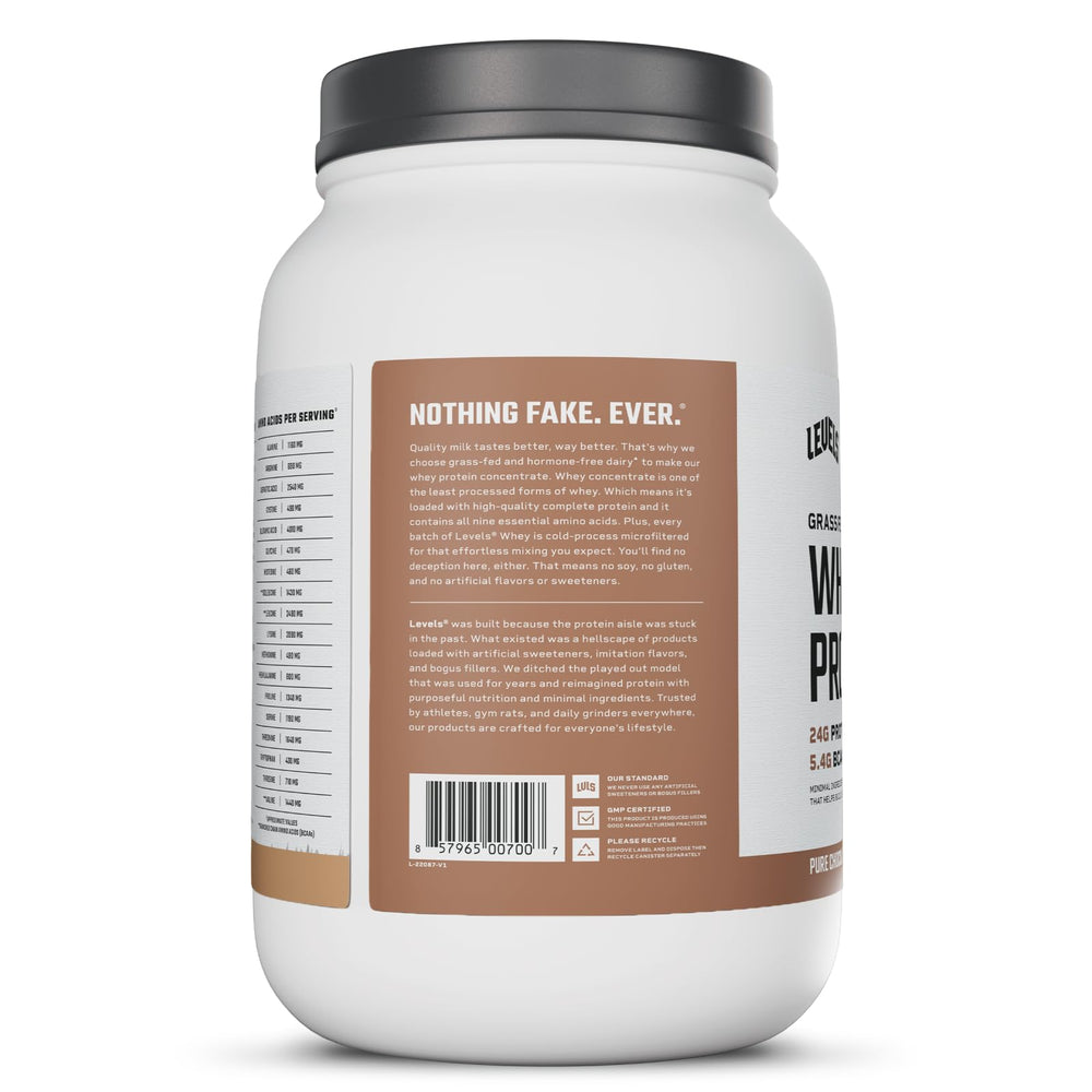 Levels Whey Protein lecithin ingredients suggest easy mixing.