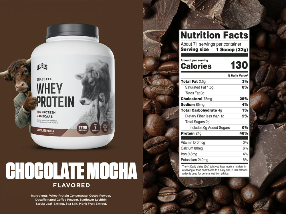 Shake of Levels whey protein in a glass shows smooth mix and convenience for daily use.