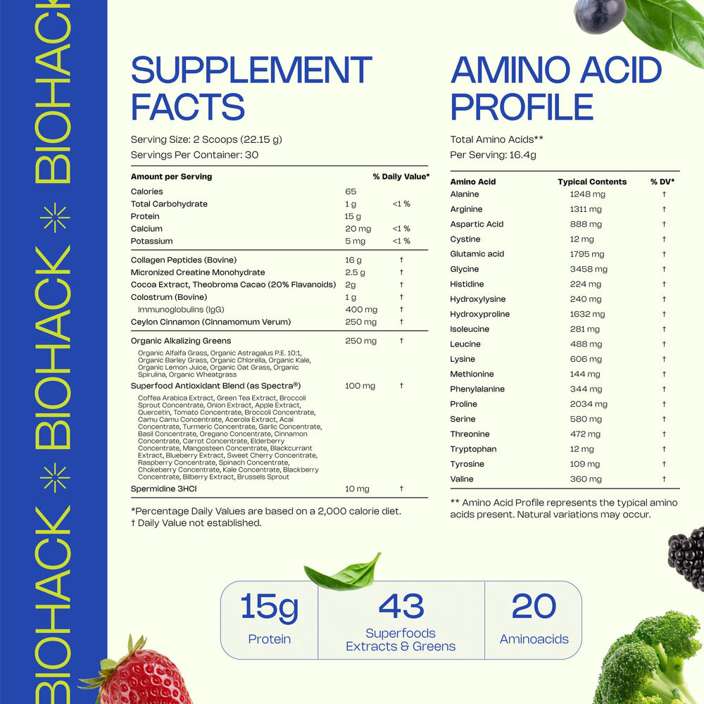 LevelUp Biohack Ageless packaging closeup highlighting premium ingredients