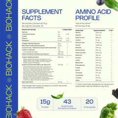 LevelUp Biohack Ageless packaging closeup highlighting premium ingredients