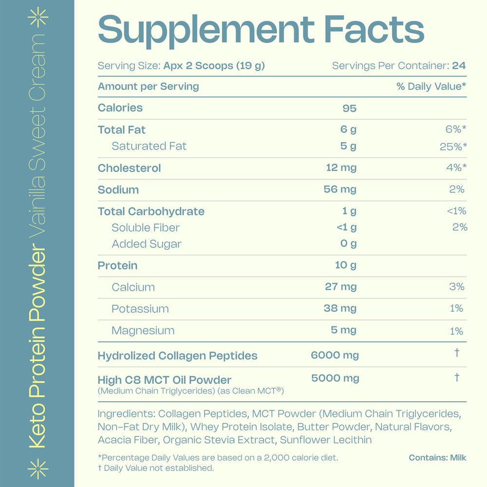 LevelUp Keto Protein vanilla shake in glass highlights creamy texture and smooth flavor.