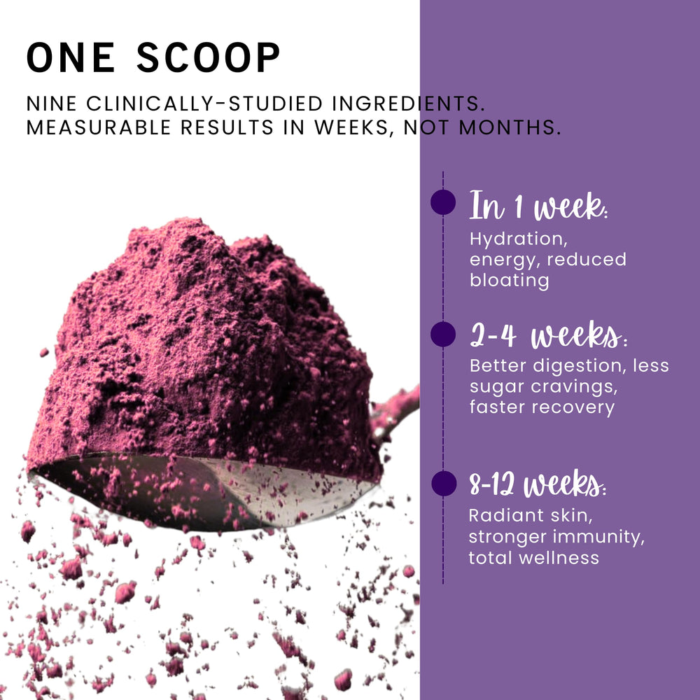 Leverage label closeup highlights key ingredients like NMN