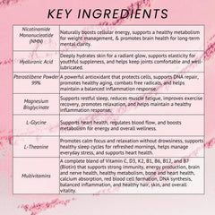 Leverage NMN and erostilbene ingredients showcased in closeup