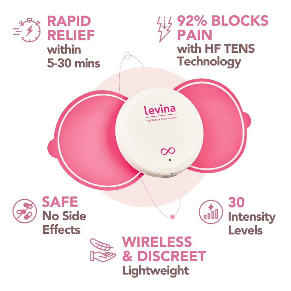 Levina RS-38 magnetic pad connection enables quick setup