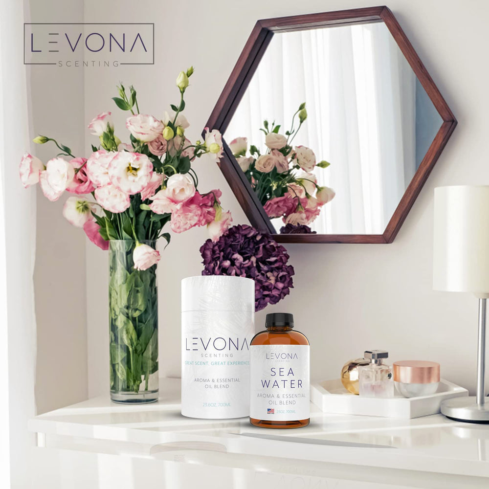 Levona Scent Sea Water gift packaging ideal for gifting