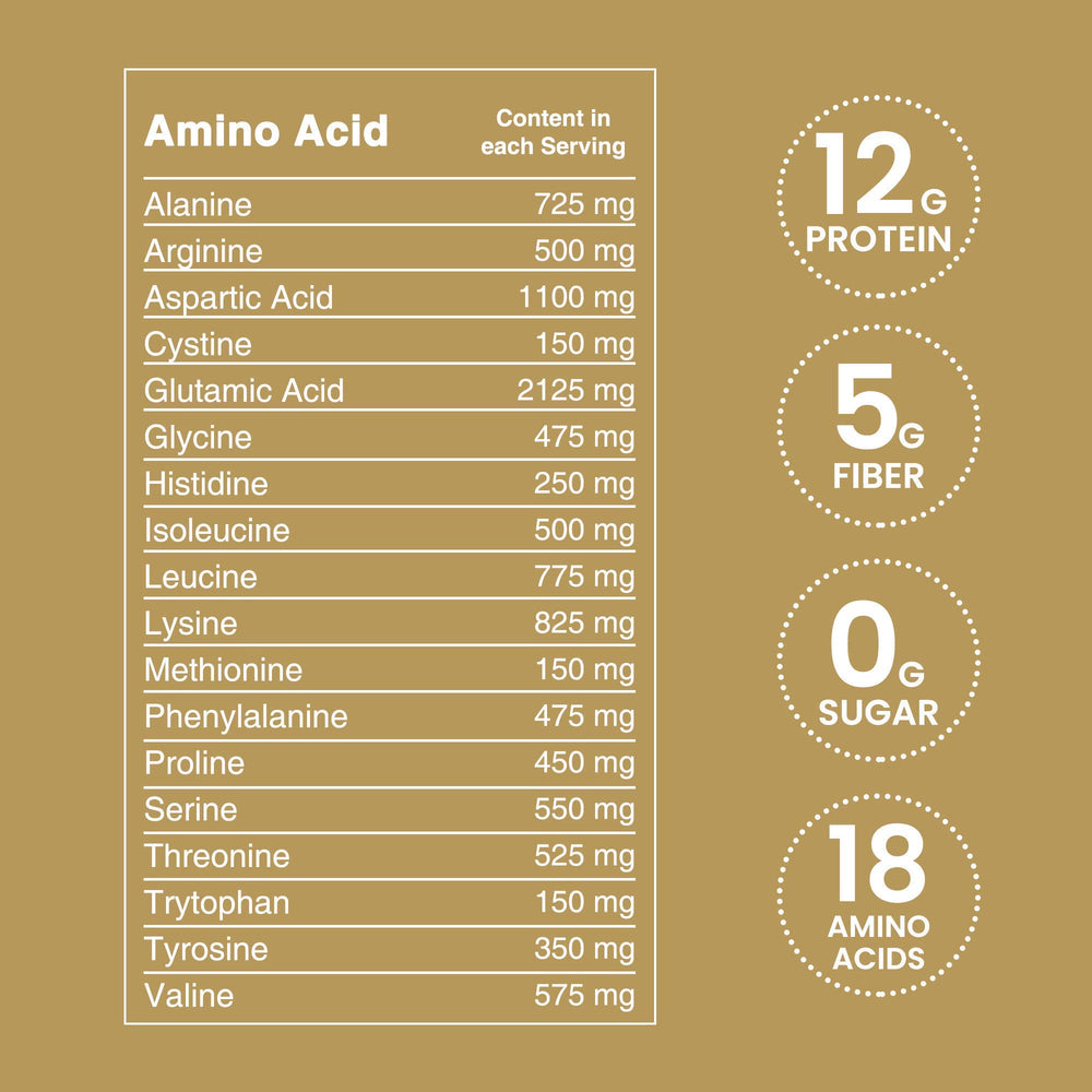 Lewis Labs Brewer's Yeast Flakes label clearly lists B vitamins and minerals for informed use.