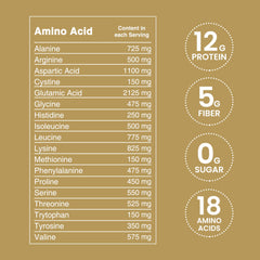 Lewis Labs Brewer's Yeast Flakes label clearly lists B vitamins and minerals for informed use.