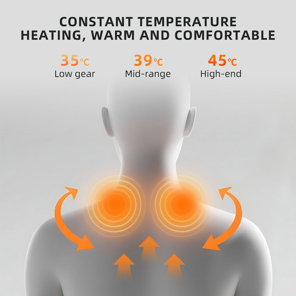 4D technology emphasis on LeWiTools massager for comprehensive care