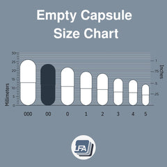 LFA #00 capsules hold 540-1080 mg, ideal for high-volume botanicals