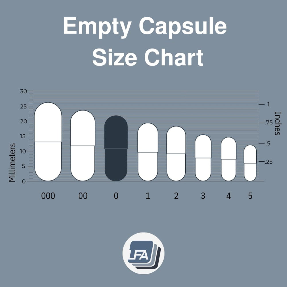 LFA pullulan capsule shell ideal for dry powders with oxidation protection.