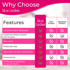 Lice Ladies Evict 2-pack provides treatment backup