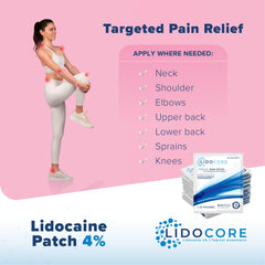 Lidocore safe-compliant formula offers FDA-supported topical relief.
