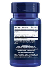 Life Extension Plant-based DAO from pea sprouts supports digestive comfort.