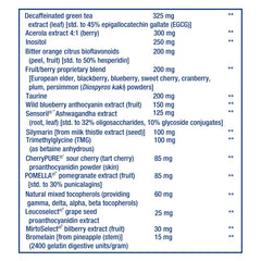 Life Extension Mix bottle close-up highlighting immunity-boosting vitamin C and zinc.