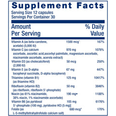 Life Extension Mix bottle with ashwagandha for stress support.