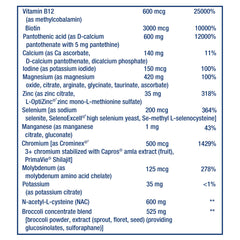 Bottle label notes fruit and vegetable extracts for antioxidant-rich support.
