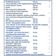 Life Extension Mix gluten-free seal on bottle, supporting gluten-free nutrition.