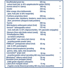 Life Extension Mix gluten-free label underscores allergy-friendly, USA-made formulation