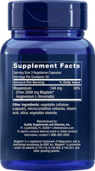 Life Extension Neuro-mag pack of 2 boxes showing convenient dosage and packaging.