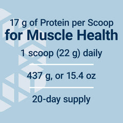 Life Extension Wellness Code Whey Isolate packaging shows no added sugar