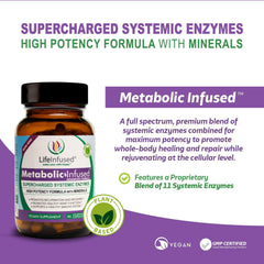 Packaging of Life Infused Metabolic Enzymes highlights USA-made production.